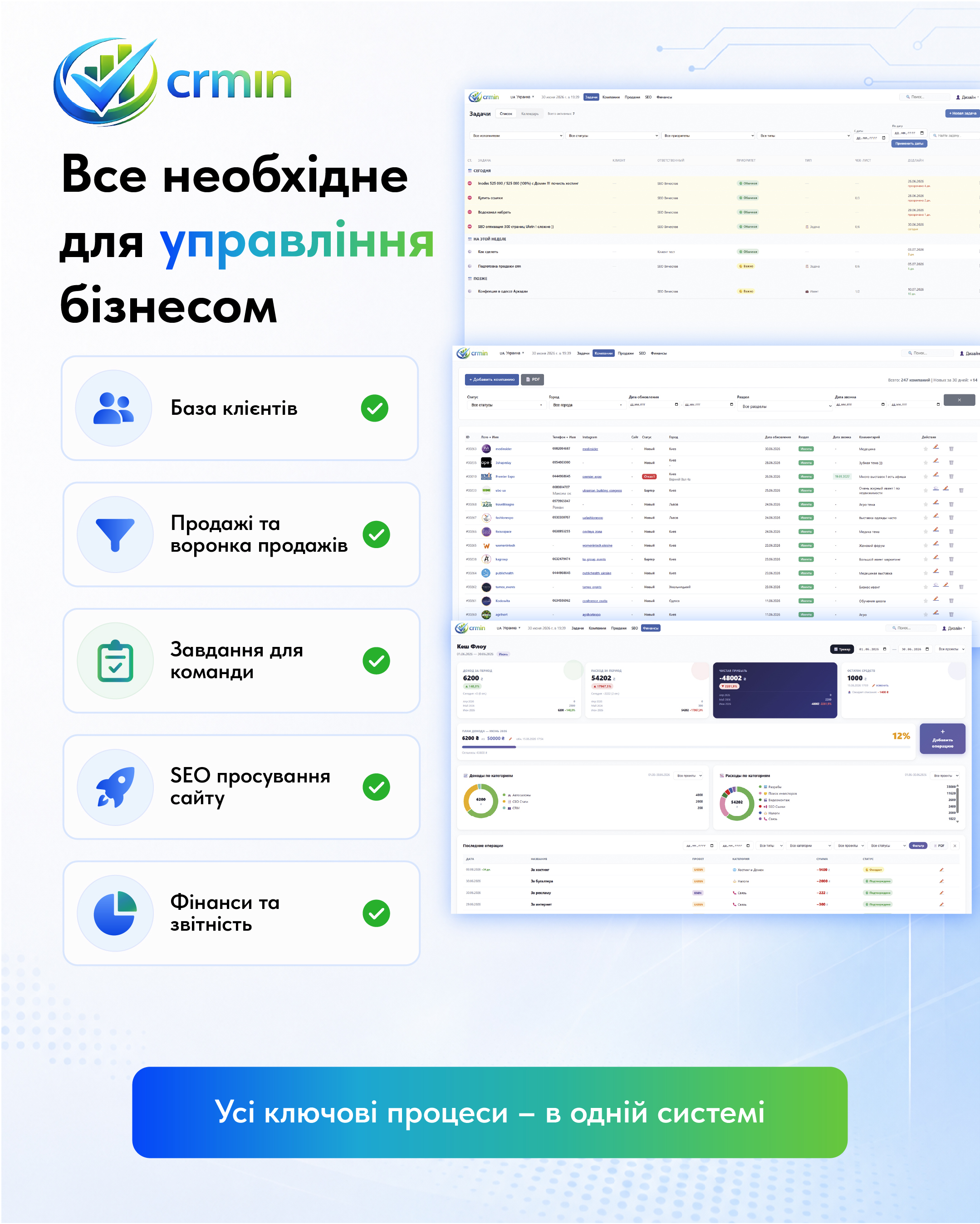 Власна CRM-система для бізнесу | crmin