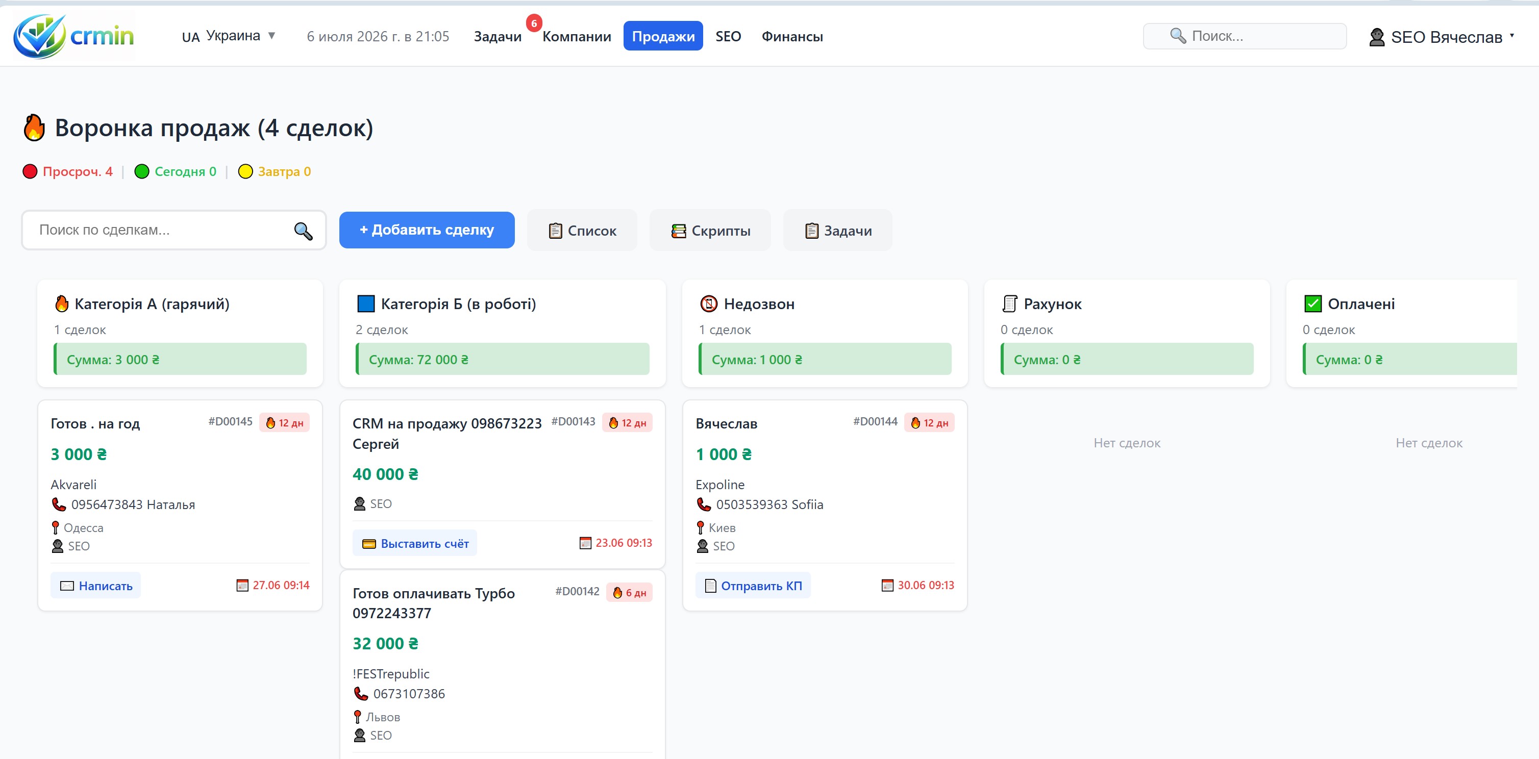 Власна CRM-система для бізнесу | crmin