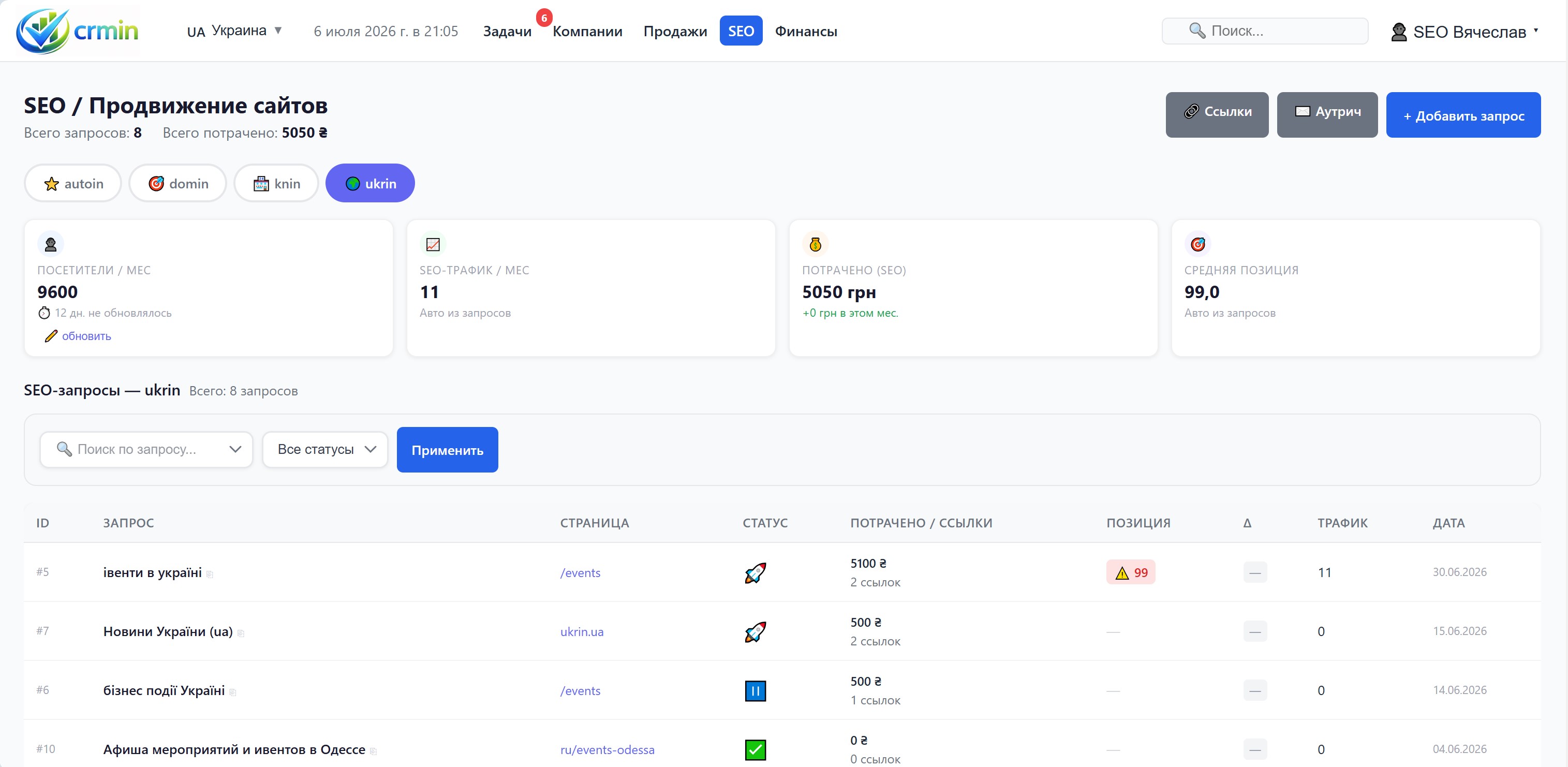 Власна CRM-система для бізнесу | crmin
