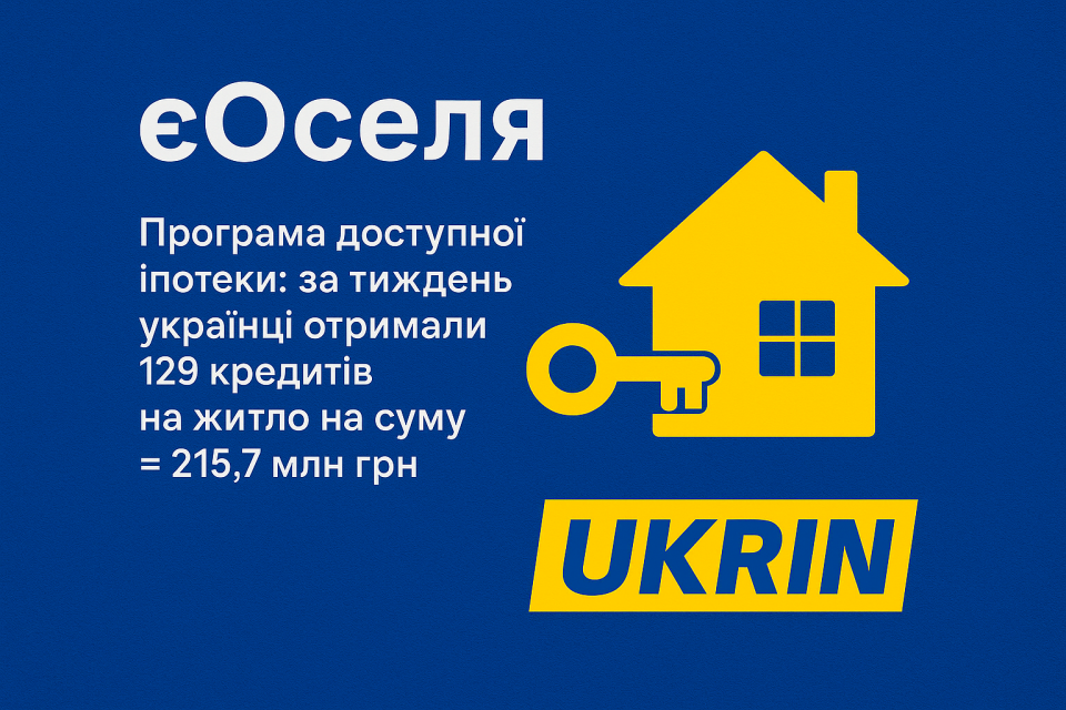 «єОселя» оновлена: з 10 вересня 2025 року ВПО та мешканці прифронтових територій отримують до 70% компенсацій