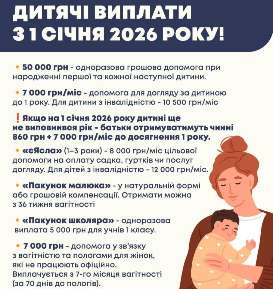 Нові виплати для батьків: по 7 000 грн за догляд + 3 000 грн на дитину до 3 років