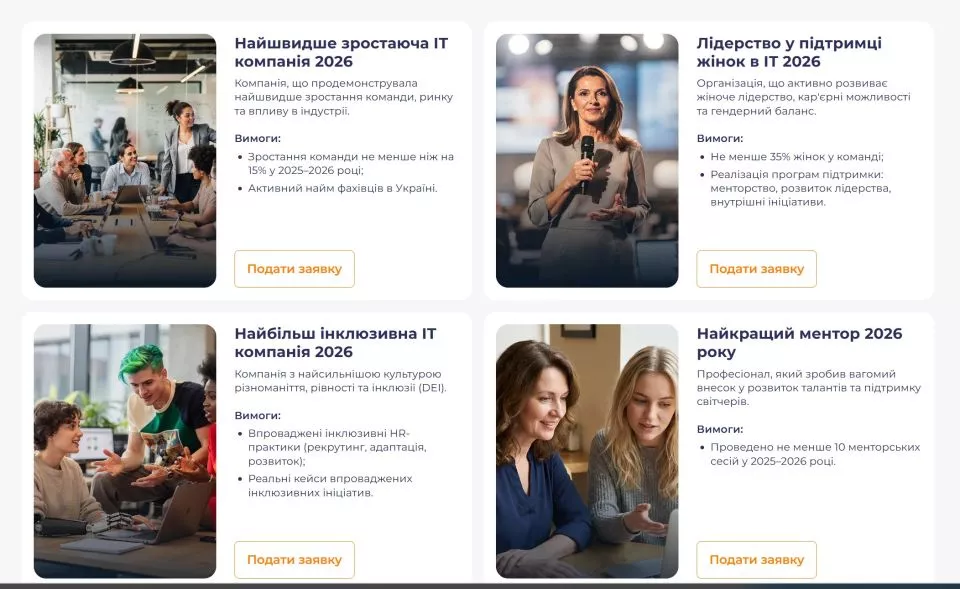 WiT Конференція 2026 — головна подія року для жінок у технологіях