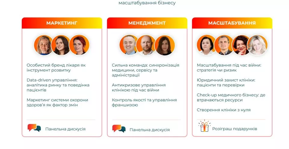 Healthcare Growth Forum 2026 керівників медичного і beauty-бізнесу!