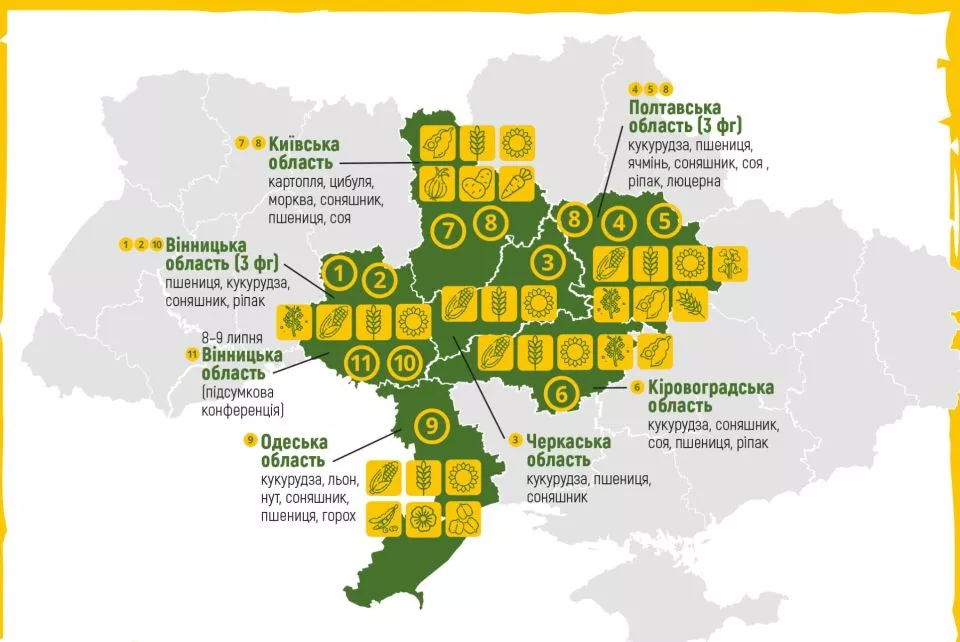 Польовий агроконсиліум '26 Міжнародний проєкт для агробізнесу 